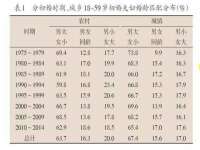安徽省七熹梓商贸有限公司