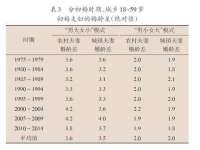 安徽省七熹梓商贸有限公司