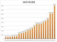 安徽省七熹梓商贸有限公司