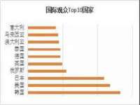 安徽省七熹梓商贸有限公司