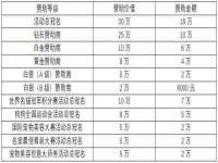 安徽省七熹梓商贸有限公司