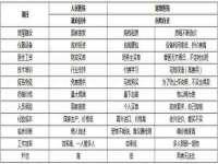 安徽省七熹梓商贸有限公司
