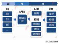 安徽省七熹梓商贸有限公司