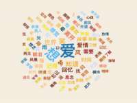 安徽省七熹梓商贸有限公司